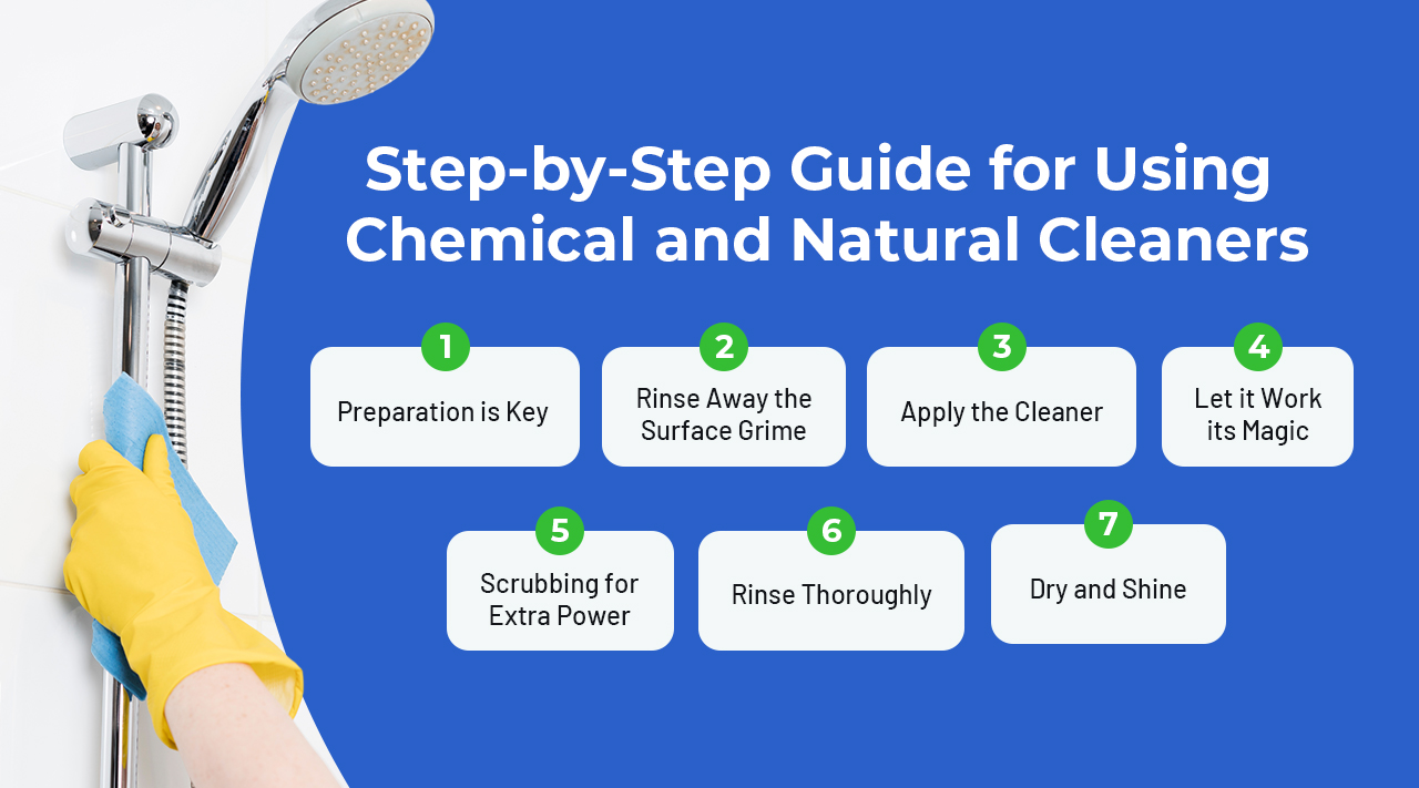 How to clean a shower infographic How to clean a shower infographic