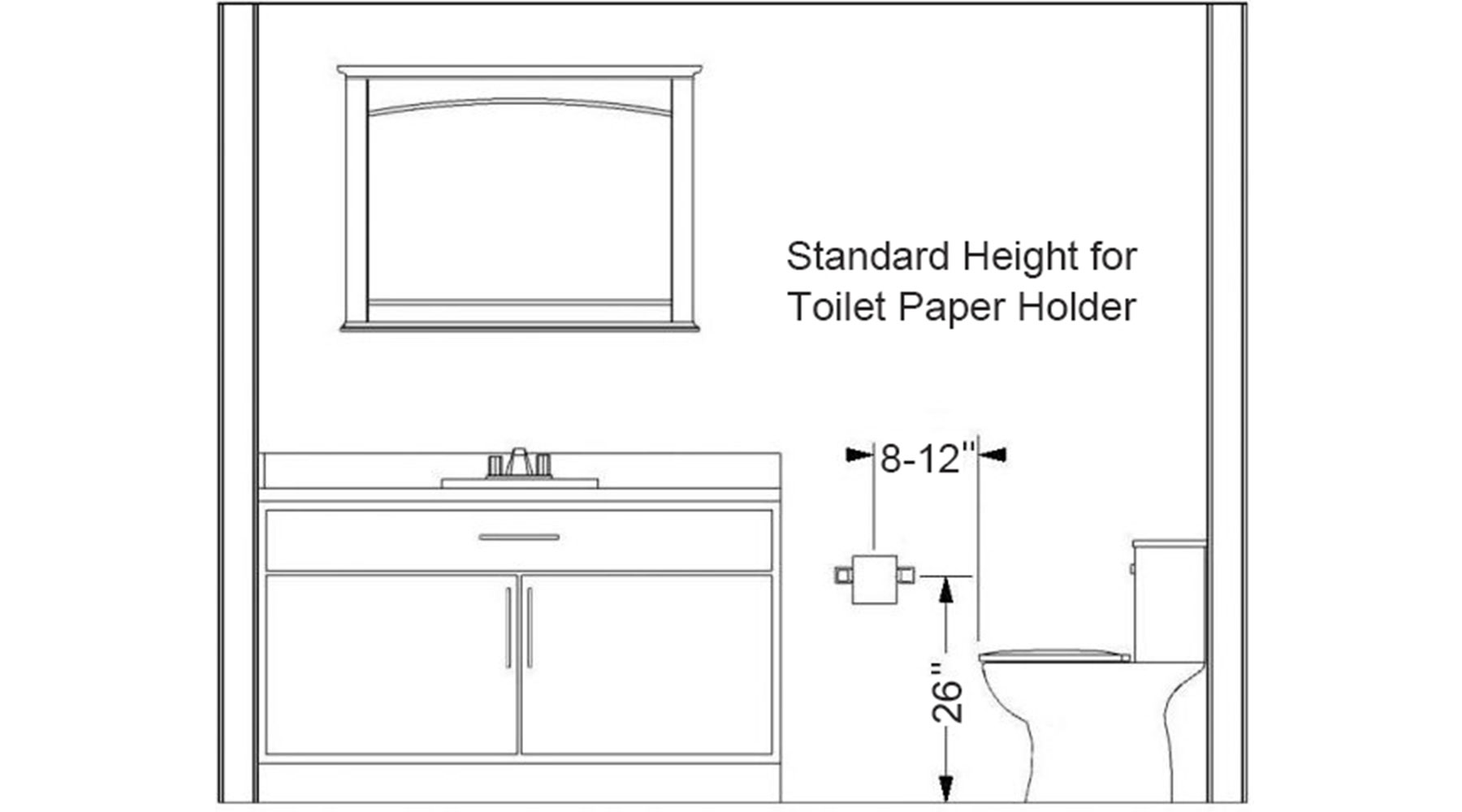 standard toilet paper dispenser height standard toilet paper dispenser height